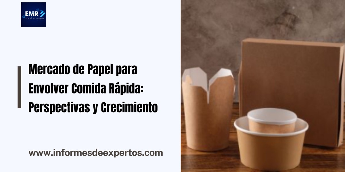 Mercado de Papel para Envolver Comida Rápida: Perspectivas y Crecimiento