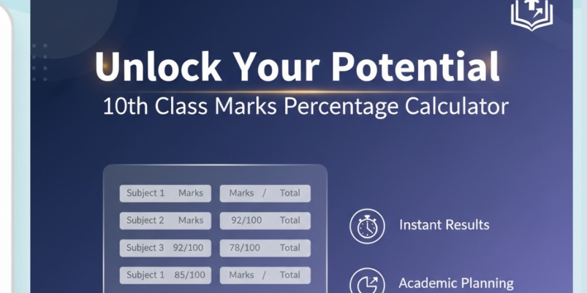 The 10th Class Marks Percentage Calculator.