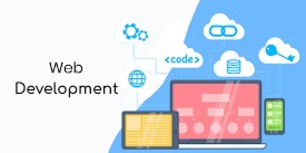 Best Website Development Company in UK for Scalable Digital Growth