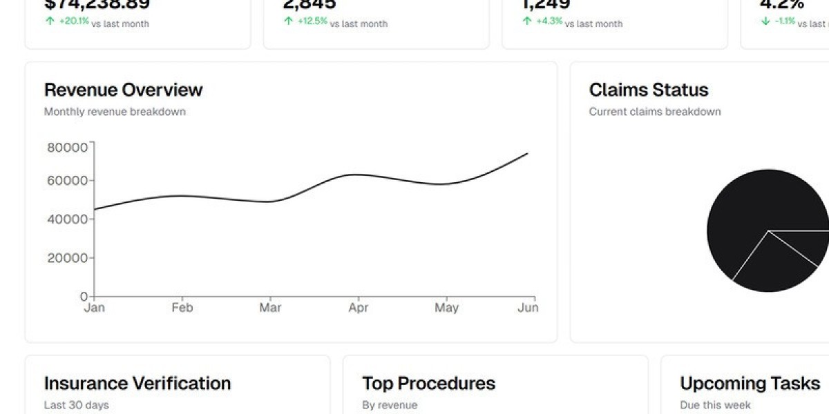Mental Health Billing Services