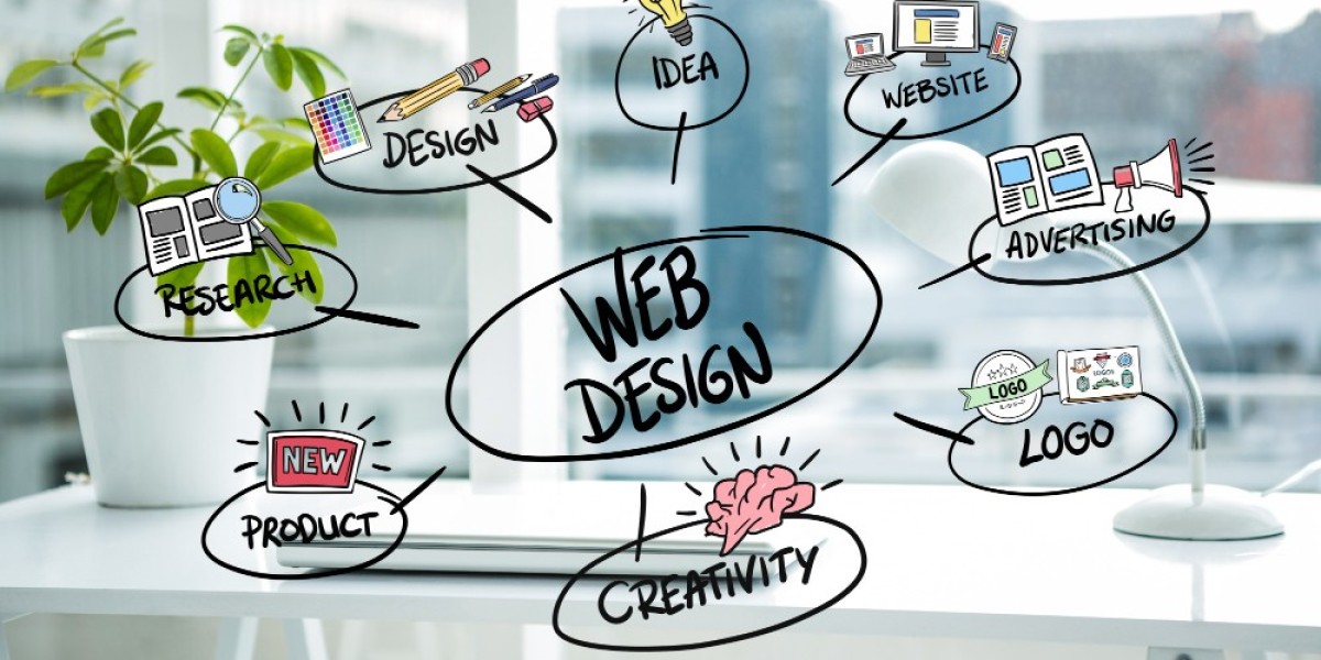 Expert Web Design Services in Hyderabad with SEO-Friendly Layouts