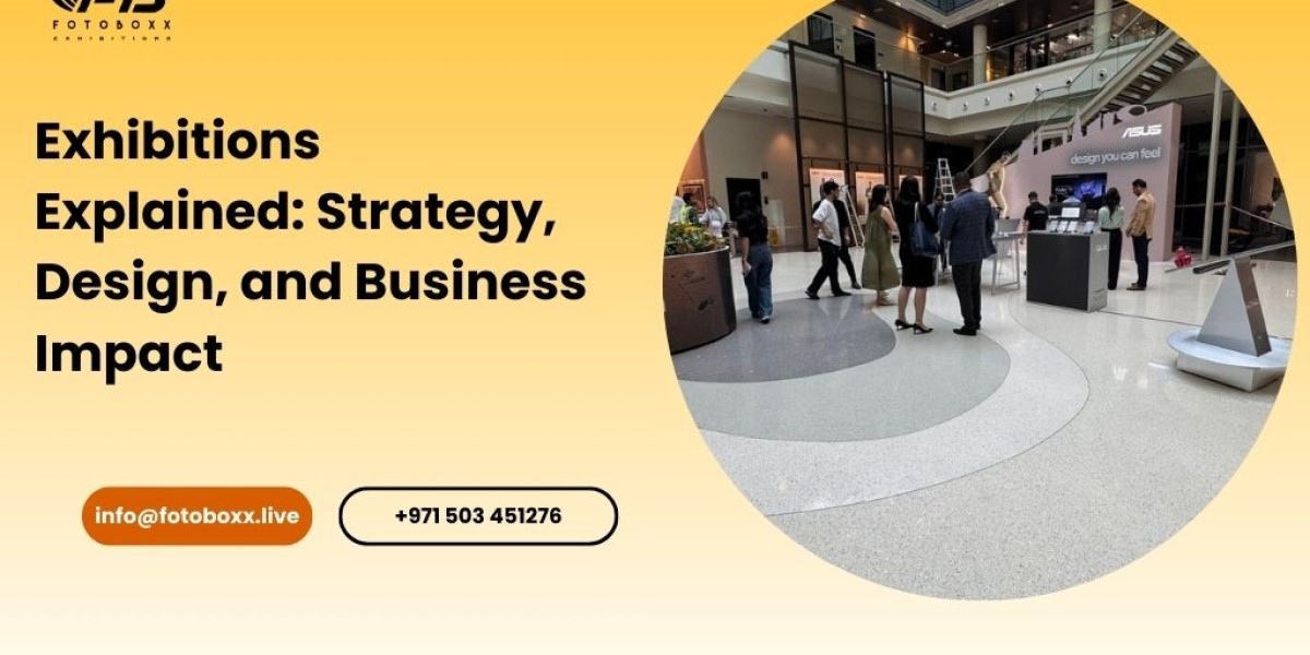 Exhibitions Explained: Strategy, Design, and Business Impact