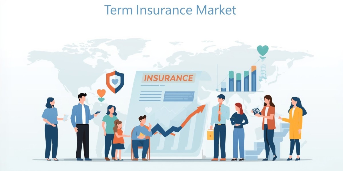 Global Term Insurance Market Analysis, Size, Growth Trends & Forecast 2024–2033