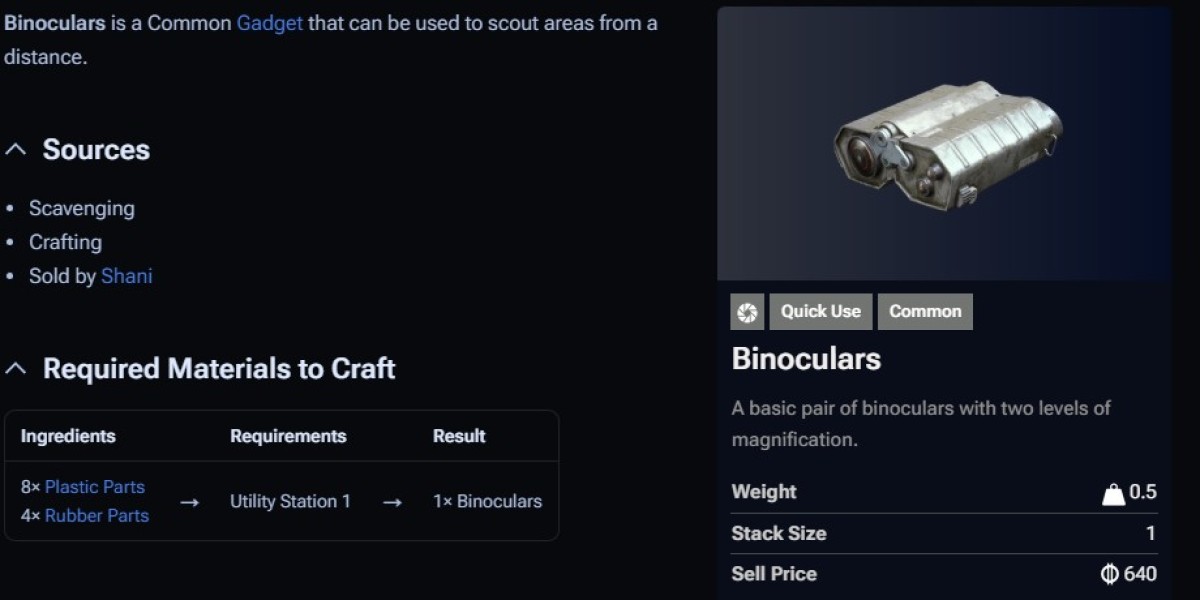 Understanding Arc Raiders Binoculars Off Center