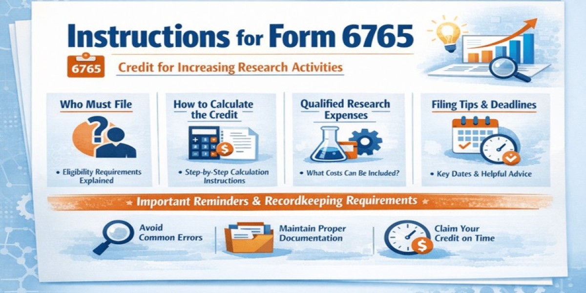 Form 6765 Instructions 2026 | IRS R&D Tax Credit Guide